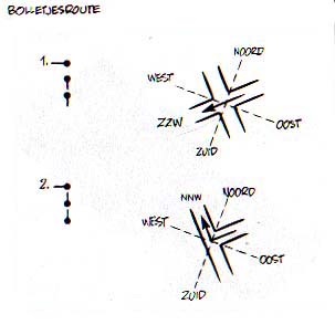 bolletje route