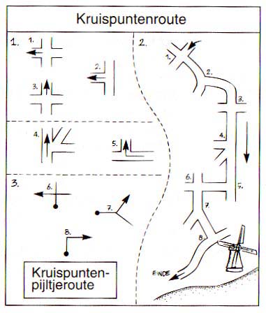 kruispunt - pijl