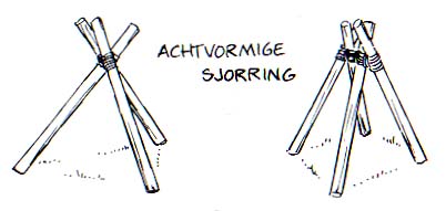 achtvormige sjorring 1